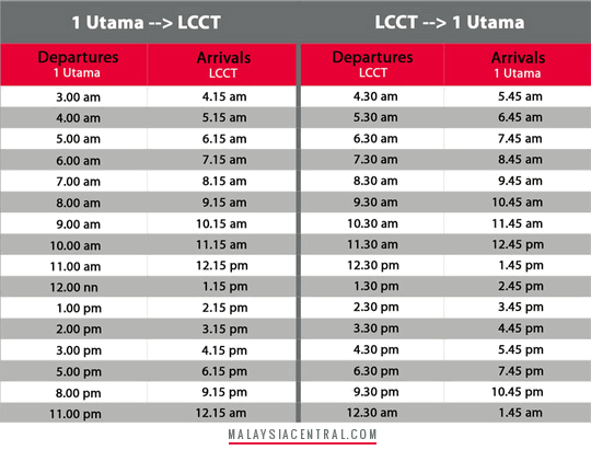SkyBus 1Utama to LCCT airport bus schedule (Updated Jan 2013)
