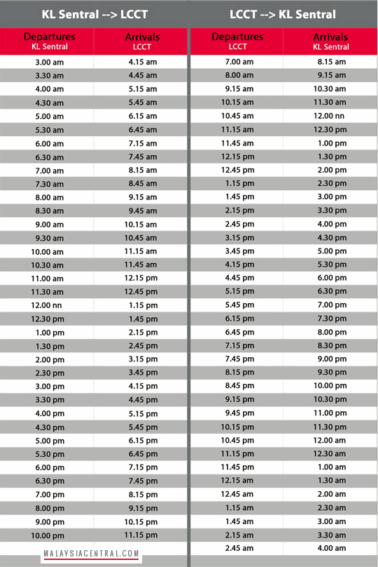 SkyBus KL Sentral to LCCT airport bus schedule (Updated Jan 2013)