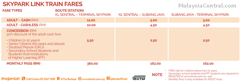 Klia transit price